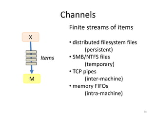 Channels
              Finite streams of items
X
              • distributed filesystem files
                      (persistent)
    Items     • SMB/NTFS files
                      (temporary)
              • TCP pipes
M                     (inter-machine)
              • memory FIFOs
                      (intra-machine)

                                               16
 