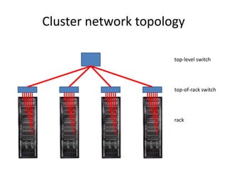 Cluster network topology

                      top-level switch




                      top-of-rack switch




                      rack
 