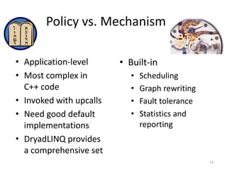 Policy vs. Mechanism

• Application-level      • Built-in
• Most complex in          •   Scheduling
  C++ code                 •   Graph rewriting
• Invoked with upcalls     •   Fault tolerance
• Need good default        •   Statistics and
  implementations              reporting
• DryadLINQ provides
  a comprehensive set
                                                 23
 
