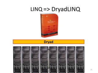 LINQ => DryadLINQ




    Dryad




                    25
 
