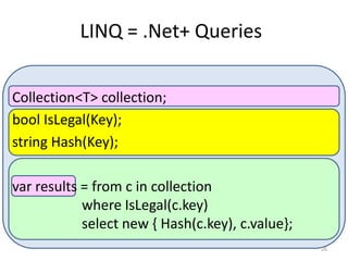 LINQ = .Net+ Queries


Collection<T> collection;
bool IsLegal(Key);
string Hash(Key);

var results = from c in collection
            where IsLegal(c.key)
            select new { Hash(c.key), c.value};
                                                  26
 