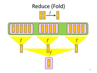 Reduce (Fold)
                     f
           U U           U




U



    f            f           f

    U            U           U
                     f

                 U

                                 64
 