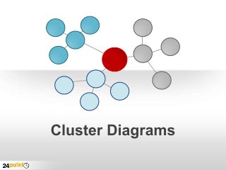 Cluster Diagram - PPT Slides