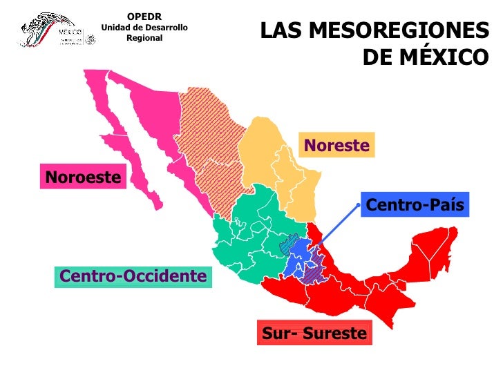 Cluster Económico Cluster Económico