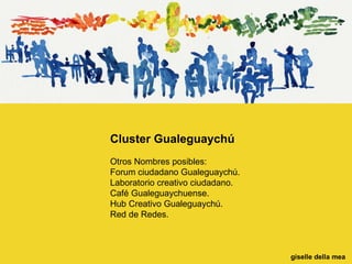 Cluster Gualeguaychú Otros Nombres posibles: Forum ciudadano Gualeguaychú.  Laboratorio creativo ciudadano. Café Gualeguaychuense. Hub Creativo Gualeguaychú. Red de Redes. giselle della mea  