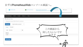 まずはPrometheusWebコンソール画面へ…
この画面から
何したらいいです
か？？
 