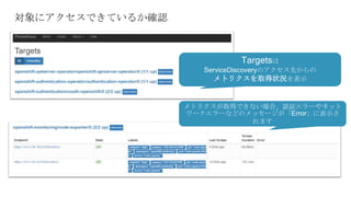 対象にアクセスできているか確認
Targetsは
ServiceDiscoveryのアクセス先からの
メトリクスを取得状況を表示
メトリクスが取得できない場合、認証エラーやネット
ワークエラーなどのメッセージが「Error」に表示さ
れます
 