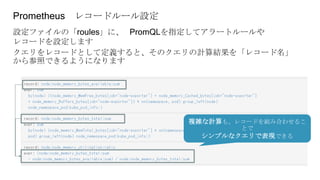 Prometheus レコードルール設定
設定ファイルの「roules」に、 PromQLを指定してアラートルールや
レコードを設定します
クエリをレコードとして定義すると、そのクエリの計算結果を「レコード名」
から参照できるようになります
複雑な計算も、レコードを組み合わせるこ
とで
シンプルなクエリで表現できる
 