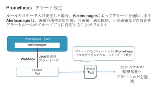 Prometheus アラート設定
ルールのステータスが変化した場合、Alertmanagerによってアラートを通知します
Alertmanagerは、通知方法や通知間隔、再通知、通知抑制、回復通知などの設定を
アラートルールのグループごとに設定することができます
Promethues Pod
Alertmanager
Fluentd
Pod
整形後
Text
別システムの
監視基盤へ
アラートログを連
携
Webhook
Json形式の
アラートログ
アラートの出力フォーマットはPrometheus
では変更できないため、スクリプトで整形
 
