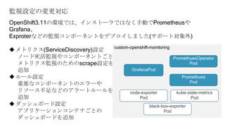 監視設定の変更対応
OpenShift3.11の環境では、インストーラではなく手動でPrometheusや
Grafana、
Exproterなどの監視コンポーネントをデプロイしました(サポート対象外)
メトリクス(ServiceDiscovery)設定
ノード死活監視やコンポーネントごとの
メトリクス監視のためのscrape設定を
追加
ルール設定
重要なコンポーネントのエラーや
リソース不足などのアラートルールを
追加
ダッシュボード設定
アプリケーションコンテナごとの
ダッシュボードを追加
custom-openshift-monitoring
Promethues
Pod
PromethuesOperator
Pod
GrafanaPod
node-exporter
Pod
kube-state-metrics
Pod
black-box-exporter
Pod
 