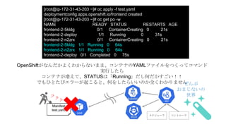[root@ip-172-31-43-203 ~]# oc apply -f test.yaml
deploymentconfig.apps.openshift.io/frontend created
[root@ip-172-31-43-203 ~]# oc get po -w
NAME READY STATUS RESTARTS AGE
frontend-2-5kldg 0/1 ContainerCreating 0 21s
frontend-2-deploy 1/1 Running 0 31s
frontend-2-n2zrx 0/1 ContainerCreating 0 21s
frontend-2-5kldg 1/1 Running 0 64s
frontend-2-n2zrx 1/1 Running 0 64s
frontend-2-deploy 0/1 Completed 0 75s
Manifest
test.yaml
OpenShiftがなんだかよくわからないまま、コンテナのYAMLファイルをつくってコマンド
実行したら
コンテナが増えて、STATUSは「Running」だし何だかすごい！！
でもひとたびエラーが起こると、何をしたらいいのか全くわかりません
コントローラスケジューラ
ぜんぶ
おまじないの
世界
 