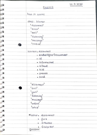 265.2020
CLUCTER
hoo tE wonkS
class tWorker
discennect' ** *
eror
ext
estening
me ssage www.wwwmwww.wwwwww.www.wmw
lonine
w wwwwwwwwwwwwwwwwwwww
tworker,dictonnect
extetecd AkterDisconnekct
i d
isCoonected
is Dead
ww. wwwwwwww.womwww newarevveneevwwwwwo wwwww.me
proceSS
sendd vow wwwwwwwww.wwwwwwwwwwwwwwwwwwww.ww ww www.ww
distonnect
'exit
ork
Lictening
messagt
ontine
setup
wwwwwewwwwwww.wwww.wwwwwwww
elucter oliscennect
crK
Macter
Werkr
QUALCOMWm
 