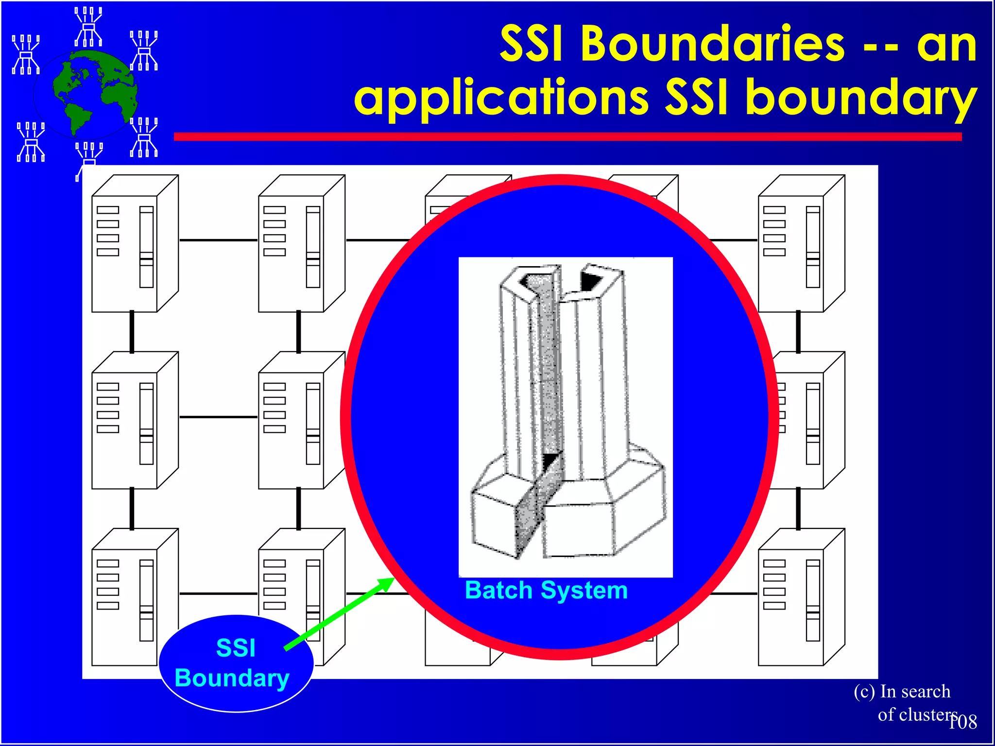 SSI Boundaries -- an applications SSI boundary Batch System (c) In search of clusters SSI Boundary 