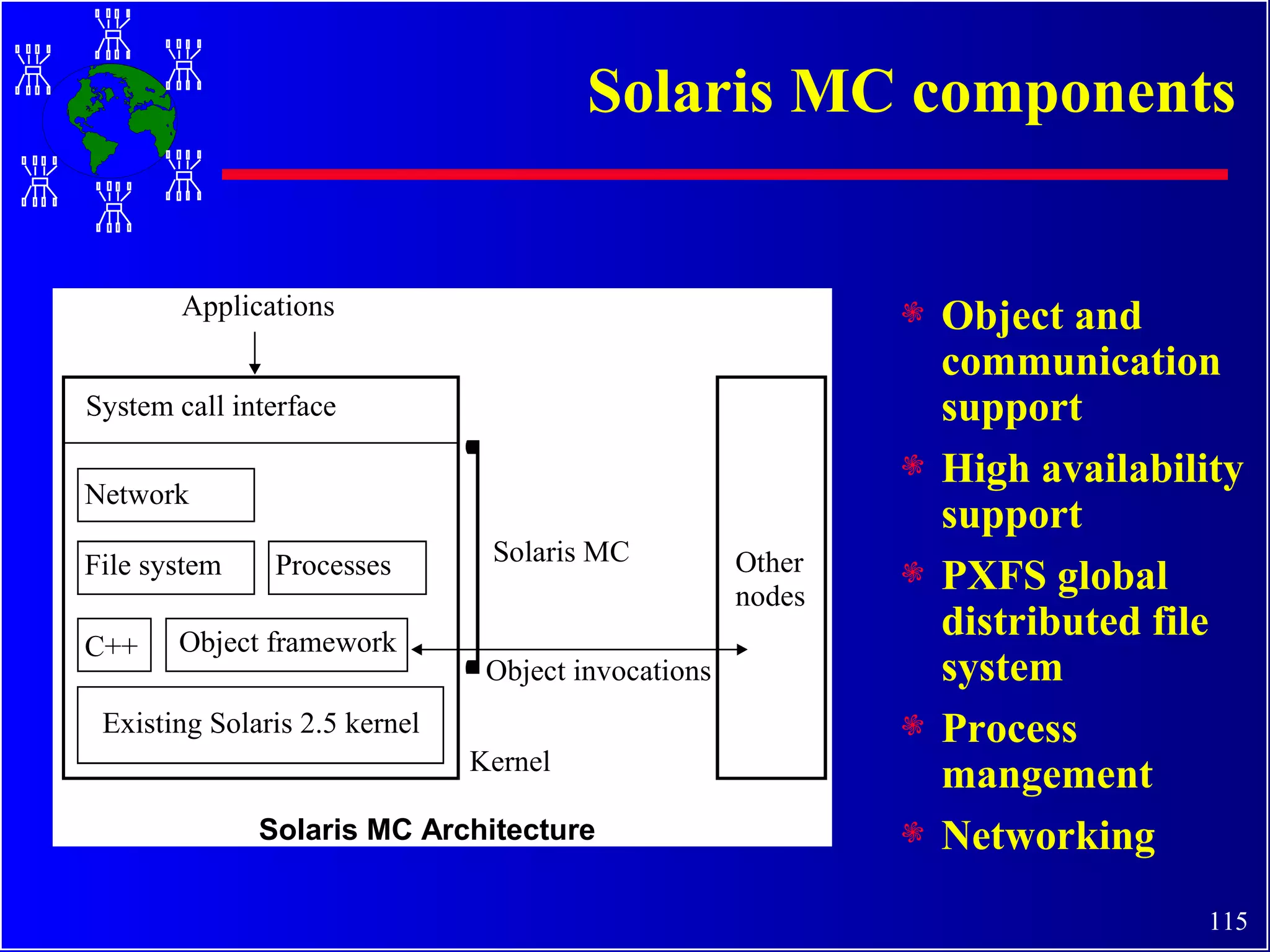 Solaris MC components Object and communication support High availability support PXFS global distributed file system Process mangement Networking 