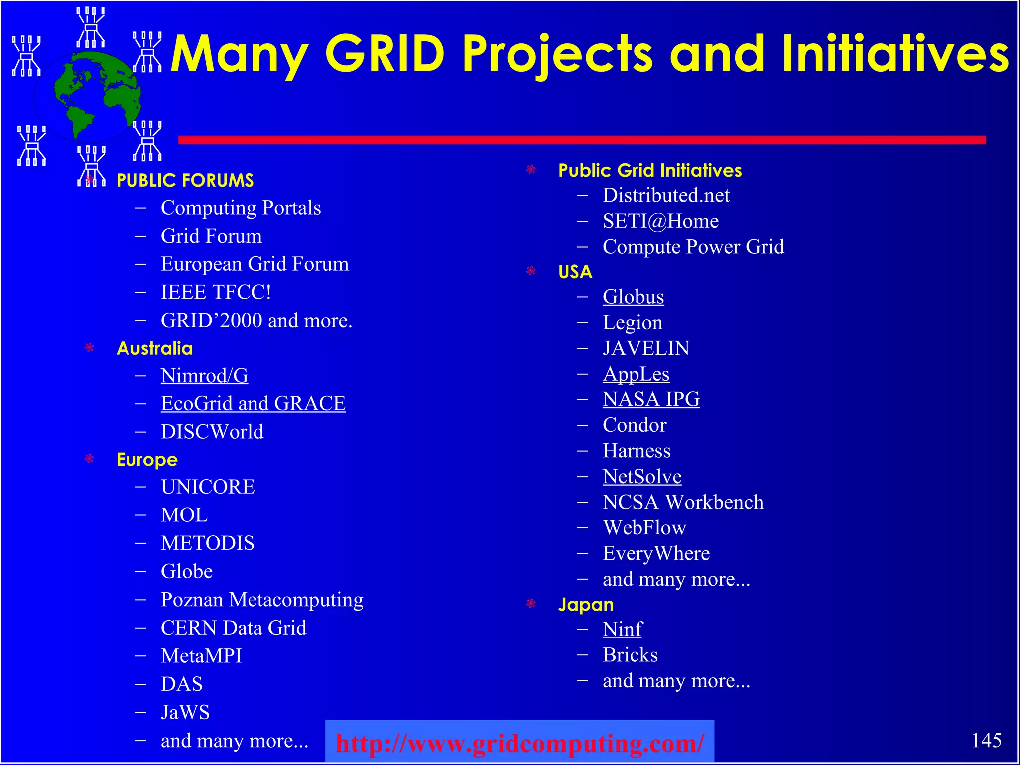 Many GRID Projects and Initiatives PUBLIC FORUMS Computing Portals Grid Forum European Grid Forum IEEE TFCC! GRID’2000 and more. Australia Nimrod/G EcoGrid and GRACE DISCWorld Europe UNICORE MOL METODIS Globe Poznan Metacomputing CERN Data Grid MetaMPI DAS JaWS and many more... Public Grid Initiatives Distributed.net [email_address] Compute Power Grid USA Globus Legion JAVELIN AppLes NASA IPG Condor Harness NetSolve NCSA Workbench WebFlow EveryWhere and many more... Japan Ninf Bricks and many more... http://www.gridcomputing.com/ 