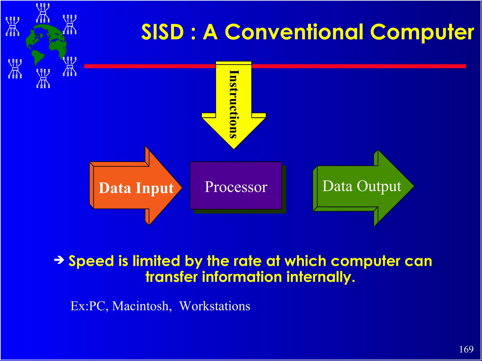 SISD : A Conventional Computer Speed is limited by the rate at which computer can transfer information internally. Ex:PC, Macintosh,  Workstations Processor Data Input Data Output Instructions 