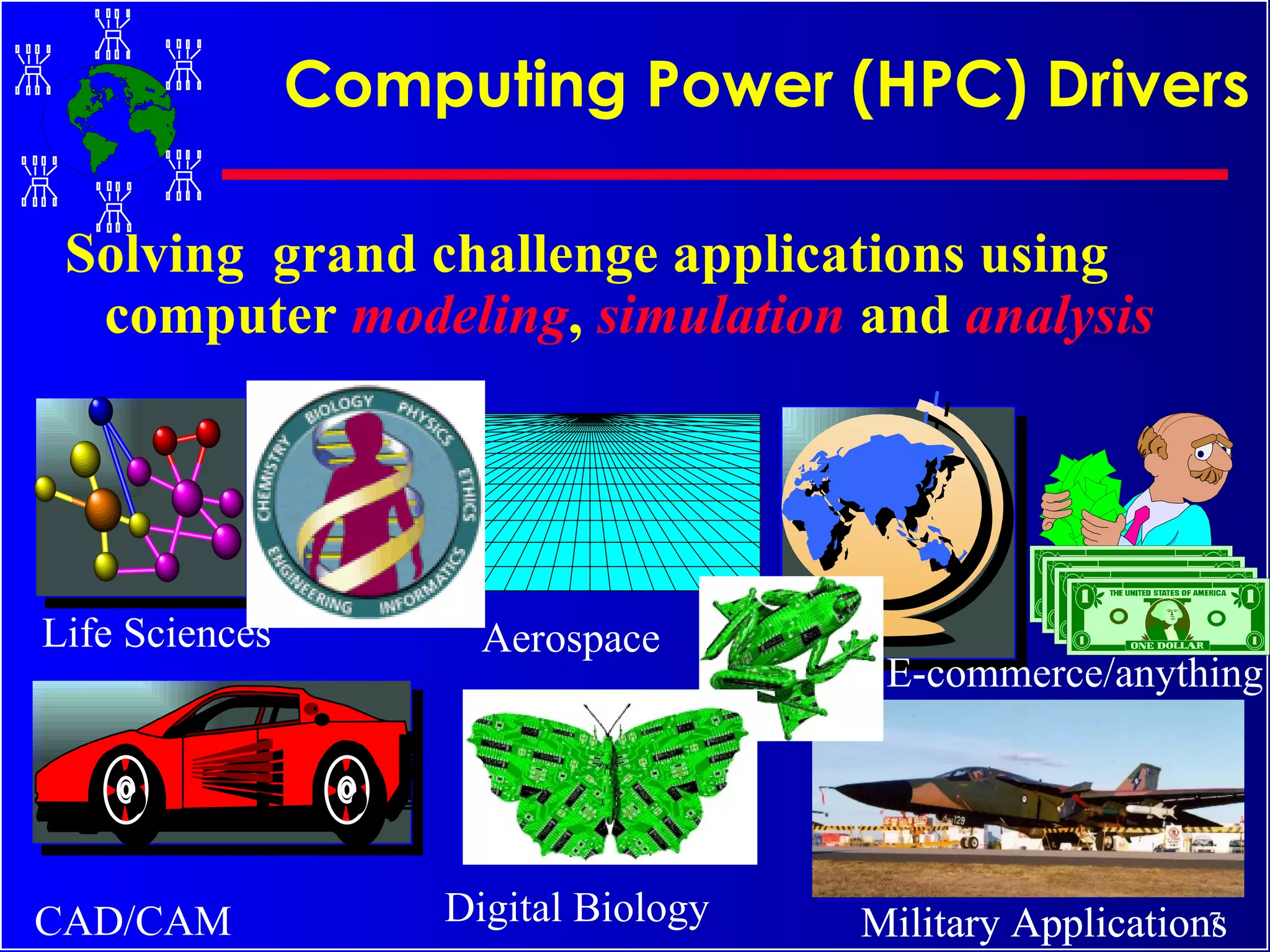 Computing Power (HPC) Drivers Solving  grand challenge applications using computer  modeling ,  simulation  and  analysis Life Sciences CAD/CAM Aerospace Military Applications Digital Biology Military Applications Military Applications E-commerce/anything 