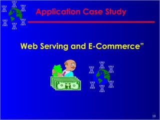 Application Case Study  Web Serving and E-Commerce” 