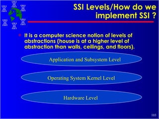 SSI Levels/How do we implement SSI ? It is a computer science notion of levels of abstractions (house is at a higher level of abstraction than walls, ceilings, and floors). Hardware Level Application and Subsystem Level Operating System Kernel Level 