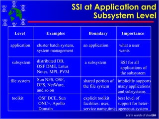SSI at Application and Subsystem Level (c) In search of clusters Level Examples Boundary Importance application cluster batch system, system management subsystem file system distributed DB, OSF DME, Lotus  Notes, MPI, PVM an application what a user wants Sun NFS, OSF, DFS, NetWare, and so on a subsystem SSI for all applications of the subsystem implicitly supports  many applications  and subsystems shared portion of  the file system toolkit OSF DCE, Sun ONC+, Apollo Domain best level of support for heter- ogeneous system explicit toolkit facilities: user, service name,time 