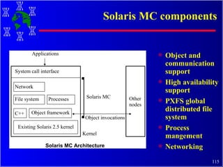 Solaris MC components Object and communication support High availability support PXFS global distributed file system Process mangement Networking 