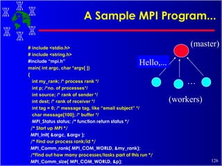 A Sample MPI Program... # include <stdio.h> # include <string.h> #include “mpi.h” main( int argc, char *argv[ ]) { int my_rank; /* process rank */ int p; /*no. of processes*/ int source; /* rank of sender */ int dest; /* rank of receiver */ int tag = 0; /* message tag, like “email subject” */ char message[100]; /* buffer */ MPI_Status status; /* function return status */ /* Start up MPI */ MPI_Init( &argc, &argv ); /* Find our process rank/id */ MPI_Comm_rank( MPI_COM_WORLD, &my_rank); /*Find out how many processes/tasks part of this run */ MPI_Comm_size( MPI_COM_WORLD, &p); … (master) (workers) Hello,... 