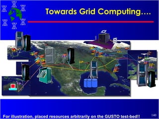 Towards Grid Computing…. For illustration, placed resources arbitrarily on the GUSTO test-bed!!  