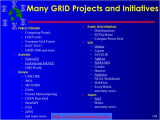 Many GRID Projects and Initiatives PUBLIC FORUMS Computing Portals Grid Forum European Grid Forum IEEE TFCC! GRID’2000 and more. Australia Nimrod/G EcoGrid and GRACE DISCWorld Europe UNICORE MOL METODIS Globe Poznan Metacomputing CERN Data Grid MetaMPI DAS JaWS and many more... Public Grid Initiatives Distributed.net [email_address] Compute Power Grid USA Globus Legion JAVELIN AppLes NASA IPG Condor Harness NetSolve NCSA Workbench WebFlow EveryWhere and many more... Japan Ninf Bricks and many more... http://www.gridcomputing.com/ 