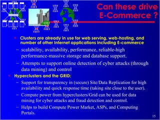 Can these drive E-Commerce ? Clusters are already in use for web serving, web-hosting, and number of other Internet applications including E-commerce scalability, availability, performance, reliable-high performance-massive storage and database support. Attempts to support online detection of cyber attacks (through data mining) and control Hyperclusters and the GRID: Support for transparency in (secure) Site/Data Replication for high availability and quick response time (taking site close to the user). Compute power from hyperclusters/Grid can be used for data mining for cyber attacks and fraud detection and control. Helps to build Compute Power Market, ASPs, and Computing Portals. 2100 2100 2100 2100 2100 2100 2100 2100 