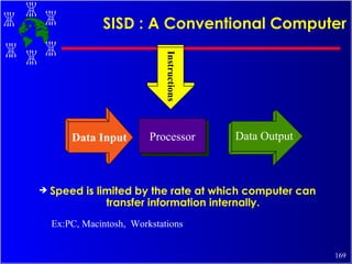 SISD : A Conventional Computer Speed is limited by the rate at which computer can transfer information internally. Ex:PC, Macintosh,  Workstations Processor Data Input Data Output Instructions 