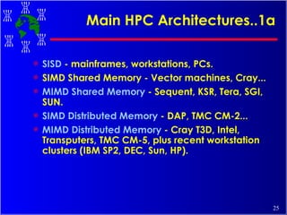 Main HPC Architectures..1a  SISD  - mainframes, workstations, PCs.  SIMD Shared Memory - Vector machines, Cray...  MIMD   Shared Memory  - Sequent, KSR, Tera, SGI, SUN. SIMD Distributed Memory  - DAP, TMC CM-2...  MIMD Distributed Memory  - Cray T3D, Intel, Transputers, TMC CM-5, plus recent workstation  clusters (IBM SP2, DEC, Sun, HP). 