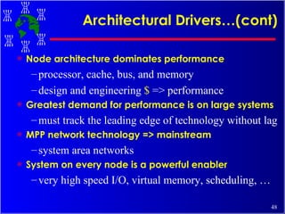 Architectural Drivers…(cont) Node architecture dominates performance processor, cache, bus, and memory design and engineering  $  => performance Greatest demand for performance is on large systems must track the leading edge of technology without lag MPP network technology => mainstream system area networks System on every node is a powerful enabler very high speed I/O, virtual memory, scheduling, … 