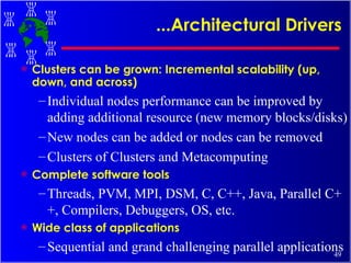 ...Architectural Drivers Clusters can be grown: Incremental scalability (up, down, and across) Individual nodes performance can be improved by adding additional resource (new memory blocks/disks) New nodes can be added or nodes can be removed Clusters of Clusters and Metacomputing Complete software tools  Threads, PVM, MPI, DSM, C, C++, Java, Parallel C++, Compilers, Debuggers, OS, etc. Wide class of applications Sequential and grand challenging parallel applications 