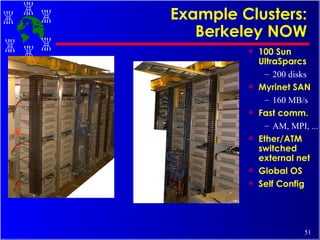Example Clusters: Berkeley NOW 100 Sun UltraSparcs 200 disks Myrinet SAN 160 MB/s Fast comm. AM, MPI, ... Ether/ATM switched external net Global OS Self Config 