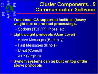 Cluster Components…5 Communication Software Traditional OS supported facilities (heavy weight due to protocol processing).. Sockets (TCP/IP), Pipes, etc. Light weight protocols (User Level) Active Messages (Berkeley) Fast Messages (Illinois) U-net (Cornell) XTP (Virginia) System systems can be built on top of the above protocols 