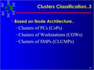 Clusters Classification..3 Based on Node Architecture.. Clusters of PCs (CoPs) Clusters of Workstations (COWs) Clusters of SMPs (CLUMPs) 