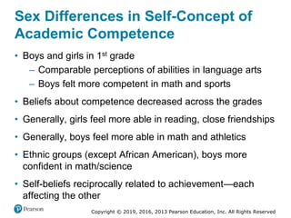 Copyright © 2019, 2016, 2013 Pearson Education, Inc. All Rights Reserved
Sex Differences in Self-Concept of
Academic Competence
• Boys and girls in 1st grade
– Comparable perceptions of abilities in language arts
– Boys felt more competent in math and sports
• Beliefs about competence decreased across the grades
• Generally, girls feel more able in reading, close friendships
• Generally, boys feel more able in math and athletics
• Ethnic groups (except African American), boys more
confident in math/science
• Self-beliefs reciprocally related to achievement—each
affecting the other
 