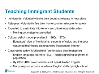 Copyright © 2019, 2016, 2013 Pearson Education, Inc. All Rights Reserved
Teaching Immigrant Students
• Immigrants: Voluntarily leave their country, relocate in new place
• Refugees: Voluntarily flee their home country, relocate for safety
• Expected to assimilate into American culture in past decades
– Melting pot metaphor prevailed
• Cultural deficit model prevalent in 1960s, 1970s
– Educators’ view of immigrants, students of color, and the poor
– Assumed their home cultures were inadequate, inferior
• Classrooms today: Multicultural (prefer salad bowl metaphor)
– English language learners (ELL) – fastest growing segment of
population
– By 2030: 40% pre-K students will speak limited English
– Many may not acquire academic English skills by high school
 