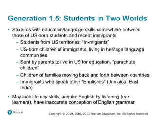 Copyright © 2019, 2016, 2013 Pearson Education, Inc. All Rights Reserved
Generation 1.5: Students in Two Worlds
• Students with education/language skills somewhere between
those of US-born students and recent immigrants
– Students from US territories: “In-migrants”
– US-born children of immigrants, living in heritage language
communities
– Sent by parents to live in US for education, “parachute
children”
– Children of families moving back and forth between countries
– Immigrants who speak other “Englishes” (Jamaica, East
India)
• May lack literacy skills, acquire English by listening (ear
learners), have inaccurate conception of English grammar
 