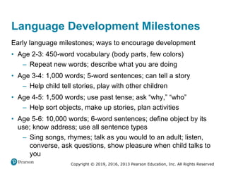 Copyright © 2019, 2016, 2013 Pearson Education, Inc. All Rights Reserved
Language Development Milestones
Early language milestones; ways to encourage development
• Age 2-3: 450-word vocabulary (body parts, few colors)
– Repeat new words; describe what you are doing
• Age 3-4: 1,000 words; 5-word sentences; can tell a story
– Help child tell stories, play with other children
• Age 4-5: 1,500 words; use past tense; ask “why,” “who”
– Help sort objects, make up stories, plan activities
• Age 5-6: 10,000 words; 6-word sentences; define object by its
use; know address; use all sentence types
– Sing songs, rhymes; talk as you would to an adult; listen,
converse, ask questions, show pleasure when child talks to
you
 