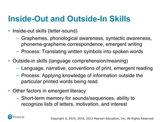 Copyright © 2019, 2016, 2013 Pearson Education, Inc. All Rights Reserved
Inside-Out and Outside-In Skills
• Inside-out skills (letter-sound)
– Graphemes, phonological awareness, syntactic awareness,
phoneme-grapheme correspondence, emergent writing
– Process: Translating written symbols into spoken words
• Outside-in skills (language comprehension/meaning)
– Language, narrative, conventions of print, emergent reading
– Process: Applying knowledge of information outside the
particular printed words being read
• Other factors in emergent literacy
– Short-term memory for sounds/sequences, ability to
recognize lists of letters, motivation, and interest
 