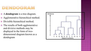  A dendogram is a tree diagram.
 Agglomerative hierarchical method.
 Divisible hierarchical method.
 The results of both agglomerative
and divisive methods may be
displayed in the form of two-
dimensional diagram known as a
dendogram
 