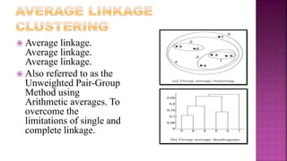  Average linkage.
Average linkage.
Average linkage.
 Also referred to as the
Unweighted Pair-Group
Method using
Arithmetic averages. To
overcome the
limitations of single and
complete linkage.
 