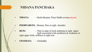NIDANA PANCHAKA
• NIDANA - Akala bhojana, Nitya Dadhi sevana,atiyana
• POORVARUPA- Shrama, Pain in right shoulder
• RUPA -...
