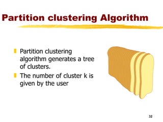 Partition clustering Algorithm Partition clustering algorithm generates a tree of clusters. The number of cluster k is given by the user 