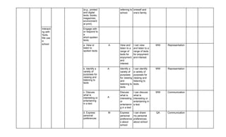Language Mapping Materials.pdf Cluster 2 - Language 1 - Curriculum Map (1).pdf