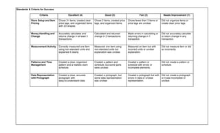 Cluster 2 - Mathematics 1 - Curriculum Map.docx (1).pdf