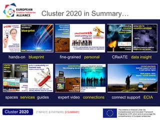 Cluster 2020 in Summary…




      hands-on blueprint                                  fine-grained personal    CReATE data insight




  spaces services guides                                expert video connections   connect support ECIA

Acronym, name and logo of the action                                                  This initiative is financed under the
  Cluster 2020                         [7 IMPACT] [8 PARTNERS] [9 SUMMARY]            Competitiveness and Innovation Framework
                                                                                      Programme (CIP) which aims to encourage the
                                                                                      competitiveness of European enterprises.
 