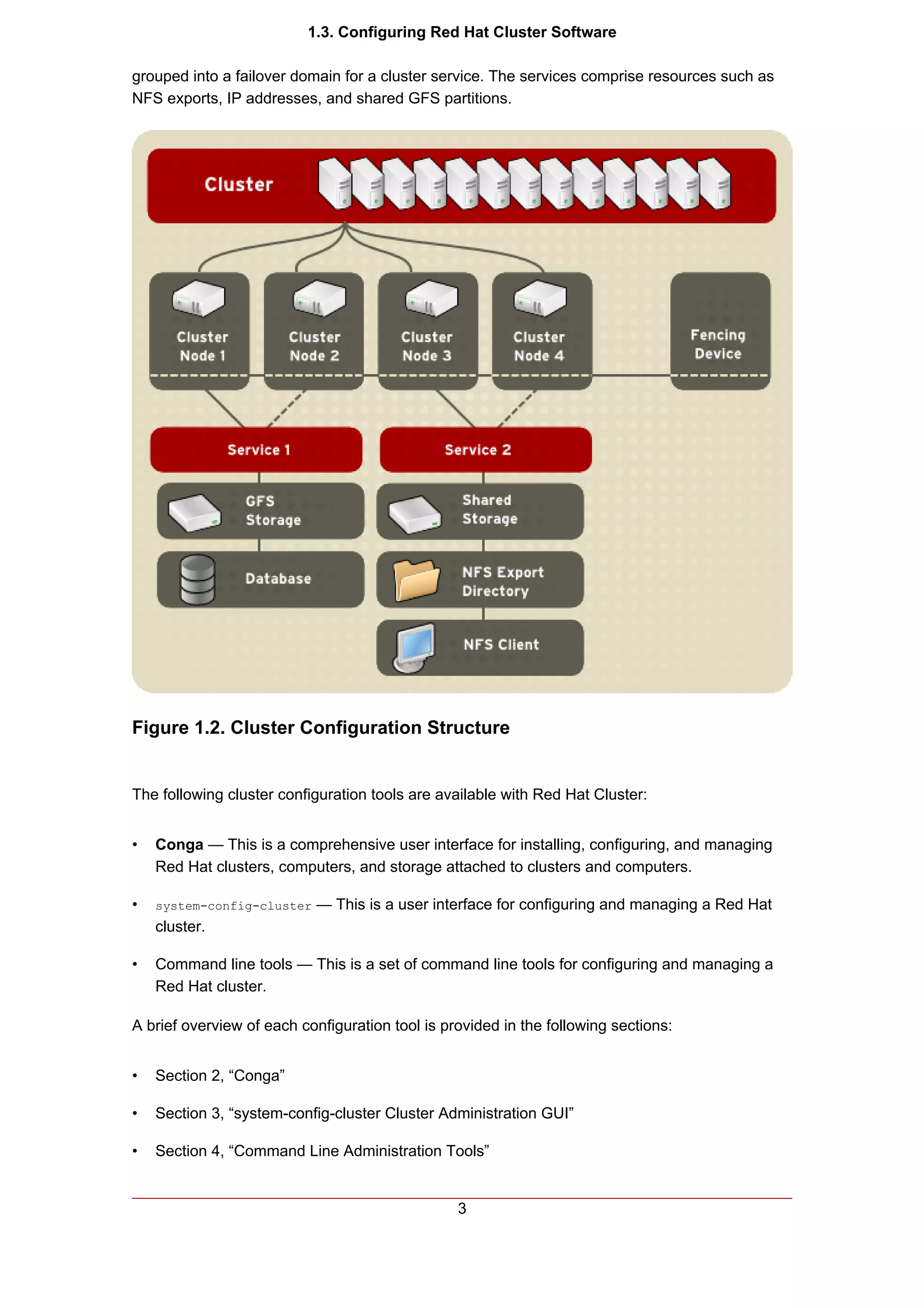 1.3. Configuring Red Hat Cluster Software

grouped into a failover domain for a cluster service. The services comprise resources such as
NFS exports, IP addresses, and shared GFS partitions.




Figure 1.2. Cluster Configuration Structure


The following cluster configuration tools are available with Red Hat Cluster:


•   Conga — This is a comprehensive user interface for installing, configuring, and managing
    Red Hat clusters, computers, and storage attached to clusters and computers.

•   system-config-cluster   — This is a user interface for configuring and managing a Red Hat
    cluster.

•   Command line tools — This is a set of command line tools for configuring and managing a
    Red Hat cluster.

A brief overview of each configuration tool is provided in the following sections:


•   Section 2, “Conga”

•   Section 3, “system-config-cluster Cluster Administration GUI”

•   Section 4, “Command Line Administration Tools”


                                                 3
 