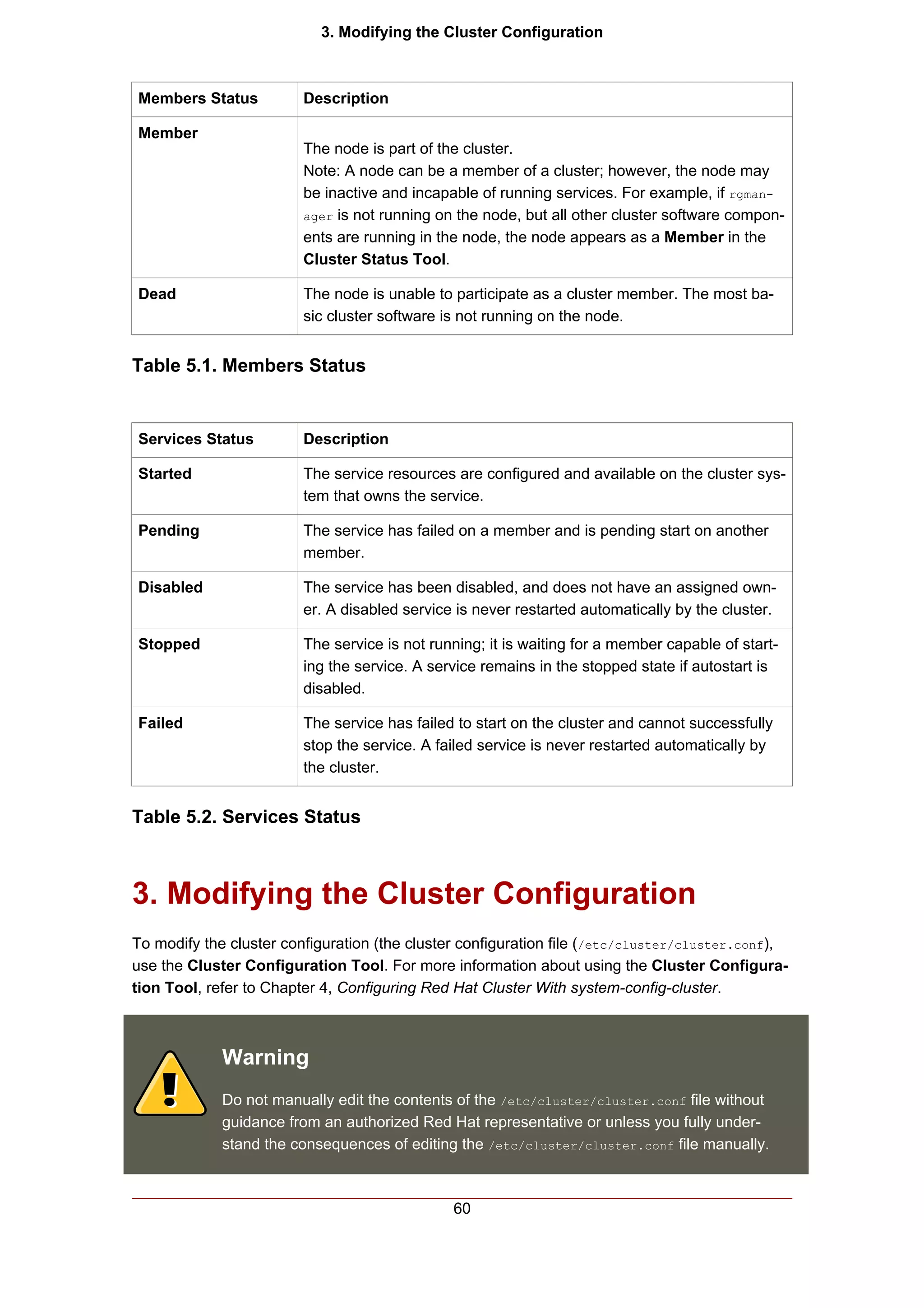 3. Modifying the Cluster Configuration



Members Status           Description

Member
                         The node is part of the cluster.
                         Note: A node can be a member of a cluster; however, the node may
                         be inactive and incapable of running services. For example, if rgman-
                         ager is not running on the node, but all other cluster software compon-
                         ents are running in the node, the node appears as a Member in the
                         Cluster Status Tool.

Dead                     The node is unable to participate as a cluster member. The most ba-
                         sic cluster software is not running on the node.


Table 5.1. Members Status


Services Status          Description

Started                  The service resources are configured and available on the cluster sys-
                         tem that owns the service.

Pending                  The service has failed on a member and is pending start on another
                         member.

Disabled                 The service has been disabled, and does not have an assigned own-
                         er. A disabled service is never restarted automatically by the cluster.

Stopped                  The service is not running; it is waiting for a member capable of start-
                         ing the service. A service remains in the stopped state if autostart is
                         disabled.

Failed                   The service has failed to start on the cluster and cannot successfully
                         stop the service. A failed service is never restarted automatically by
                         the cluster.


Table 5.2. Services Status



3. Modifying the Cluster Configuration
To modify the cluster configuration (the cluster configuration file (/etc/cluster/cluster.conf),
use the Cluster Configuration Tool. For more information about using the Cluster Configura-
tion Tool, refer to Chapter 4, Configuring Red Hat Cluster With system-config-cluster.



             Warning
             Do not manually edit the contents of the /etc/cluster/cluster.conf file without
             guidance from an authorized Red Hat representative or unless you fully under-
             stand the consequences of editing the /etc/cluster/cluster.conf file manually.



                                               60
 